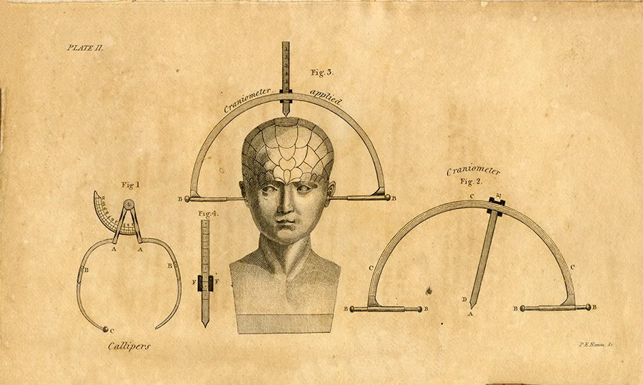 Classic medical document depicting an illustration for the proper use of calipers and cranometer to measure and study the cranium